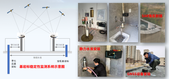 天津測繪院“北斗+多技術融合地面沉降監測”榮獲【2024智慧城市先鋒榜】優秀案例一等獎